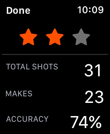 Screenshot #16 for HomeCourt: Basketball Training