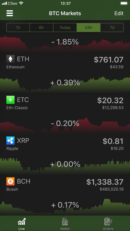 CSee Coin screenshot-3