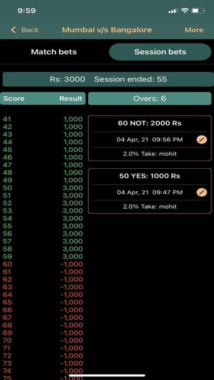 BETculator - Bet Calculator