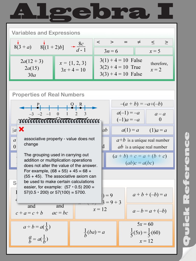 Algebra I Quick Reference screenshot 3