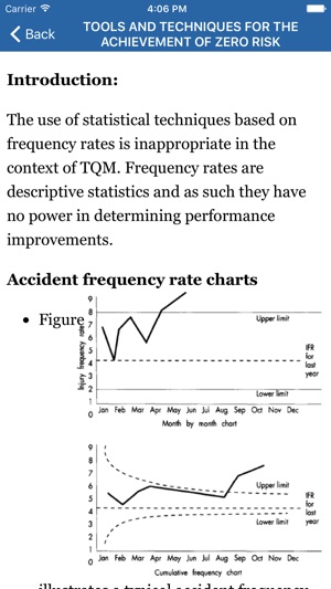 Total Quality Management(圖4)-速報App