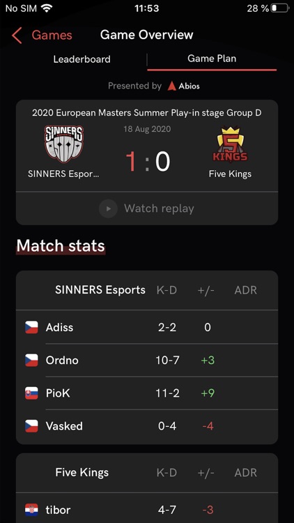 Sinners Esports