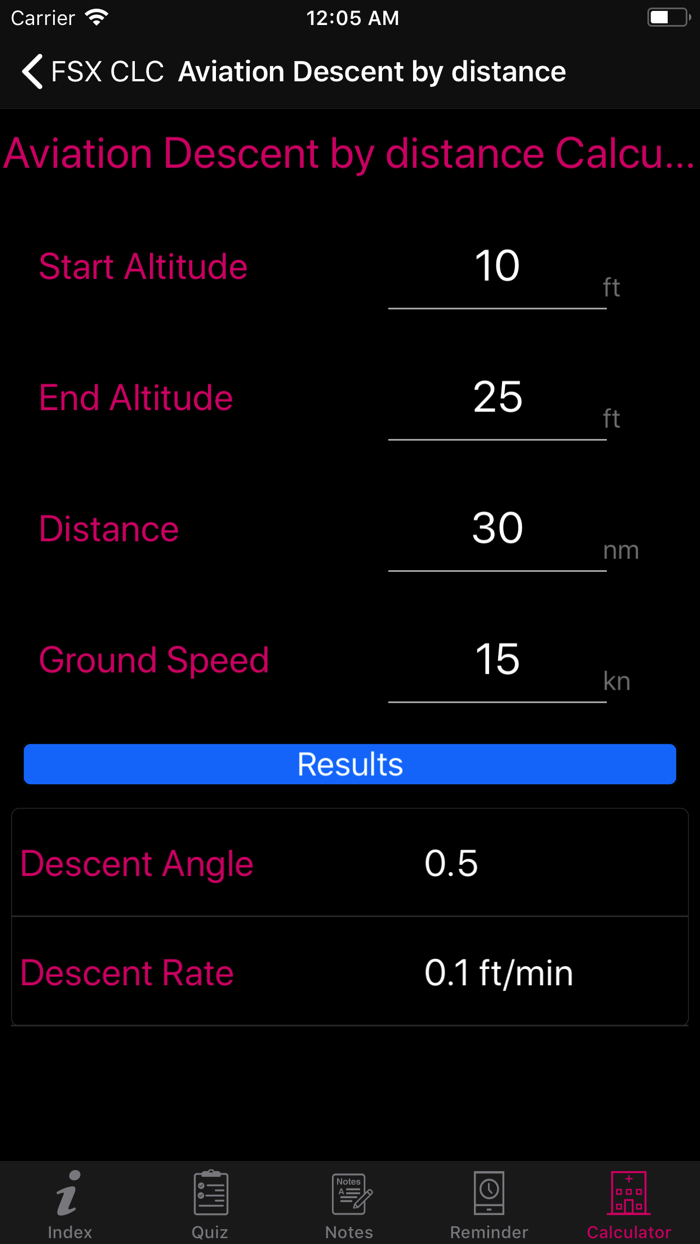 Airbus A320 Checklist