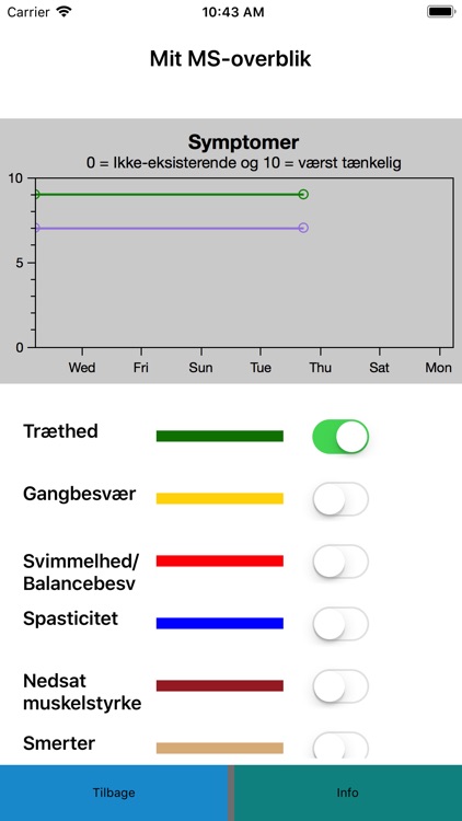 MS Life Logging screenshot-4