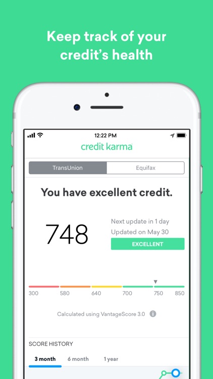 Credit Karma