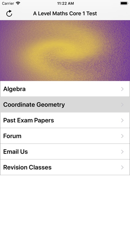 A Level Maths Core 1