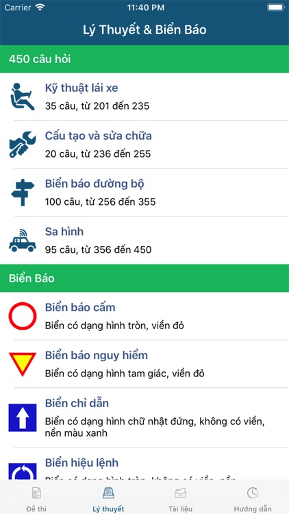 150 câu hỏi ôn thi GPLX A1