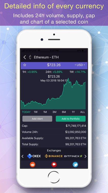 CoinMarket: BTC & Altcoins screenshot-3