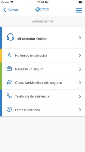 Sanchis Asesores Seguros(圖3)-速報App