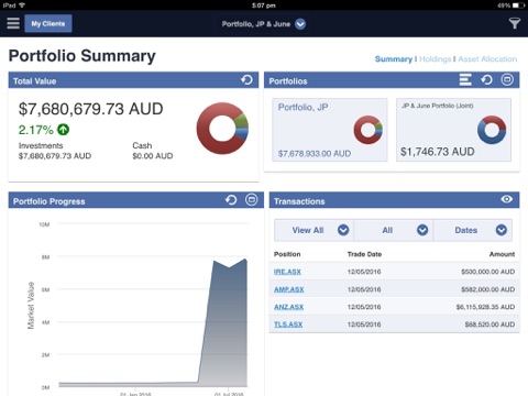 Family Wealth Advisory - náhled
