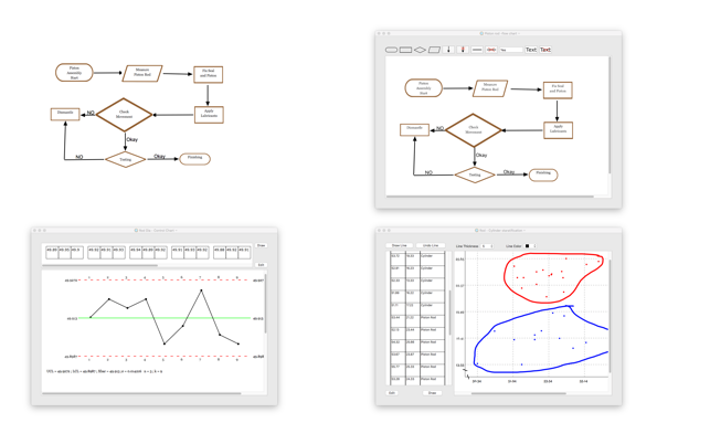 Basic QC Tools(圖3)-速報App