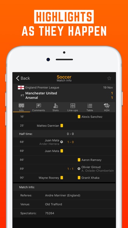 LiveScore: Live Sport Updates