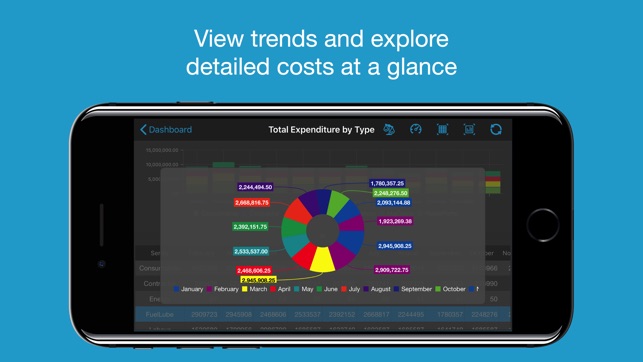 XERAS Analytics(圖4)-速報App