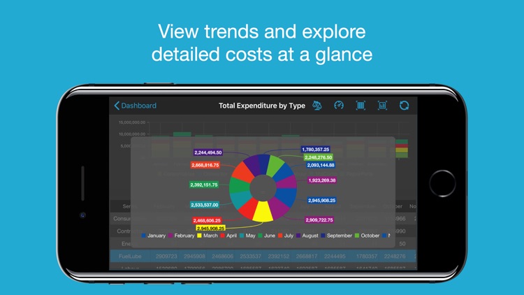XERAS Analytics screenshot-3