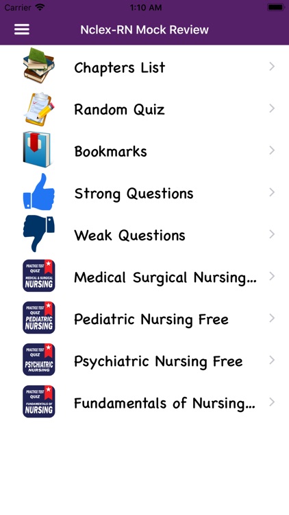 Nclex-RN Mock 10000+ Questions