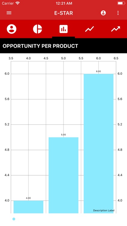 Presales Monitoring screenshot-3