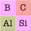Elements & Periodic Table Quiz