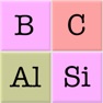 Get Elements & Periodic Table Quiz for iOS, iPhone, iPad Aso Report