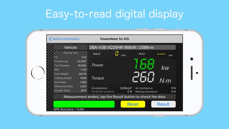 Vehicle Power Meter