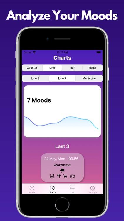 MOOD - Mood Tracker, Journal screenshot-6