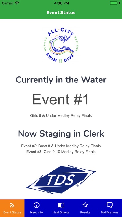 All-City Swim