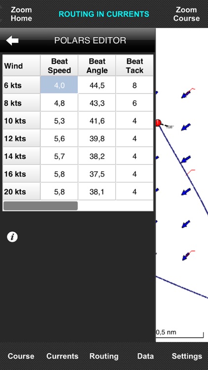 Currents measuring and routing screenshot-4