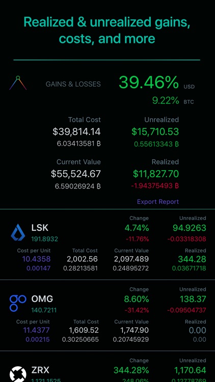 Coinpeak screenshot-3