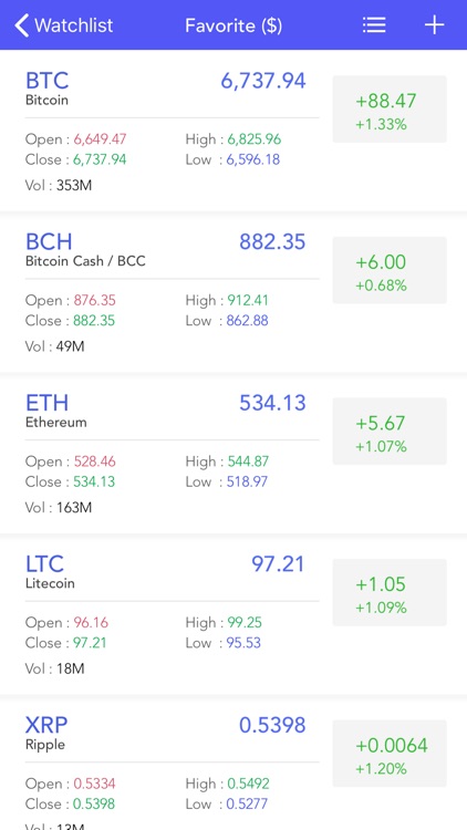 Crypto Options screenshot-4