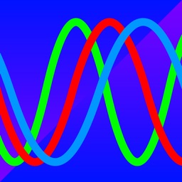 Biorhythm 365days