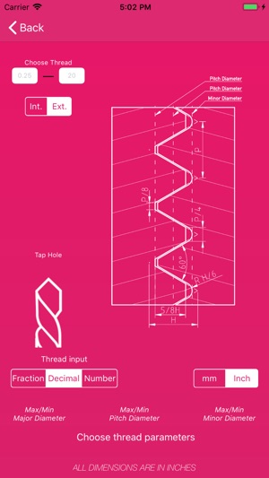 Thread Chart(圖6)-速報App