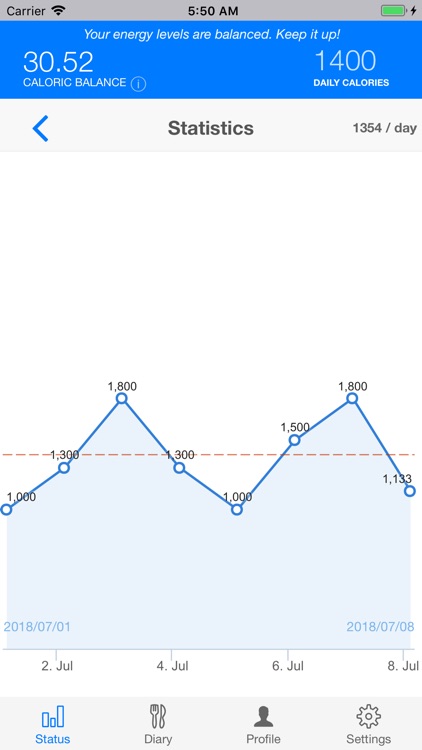 ChronoBurn: Real-Time Counter screenshot-8