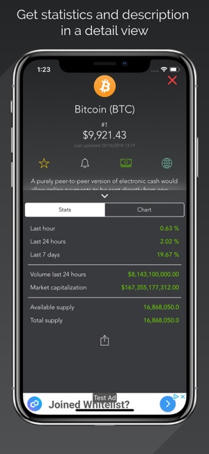 Cryptochange - Crypto Exchange(圖2)-速報App