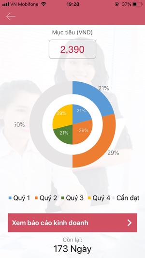 Cattuong Group – ONE CTG(圖2)-速報App