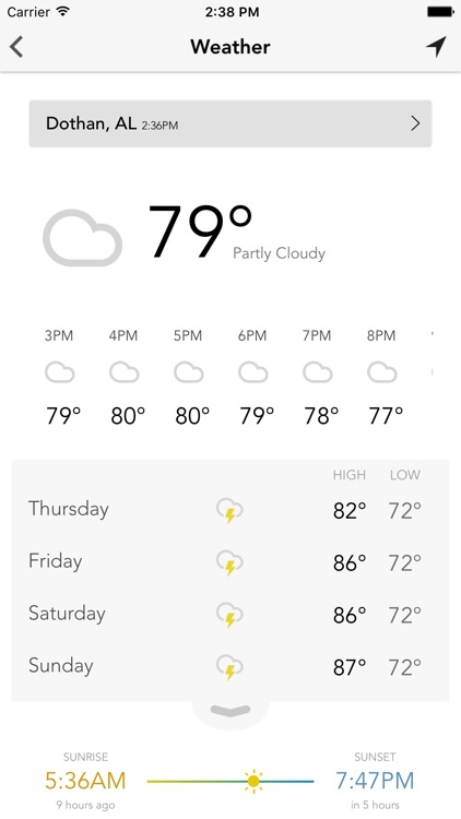 WDHN Weather DothanFirst.com