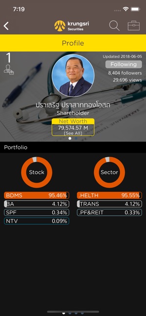Krungsri Stock Expert(圖8)-速報App
