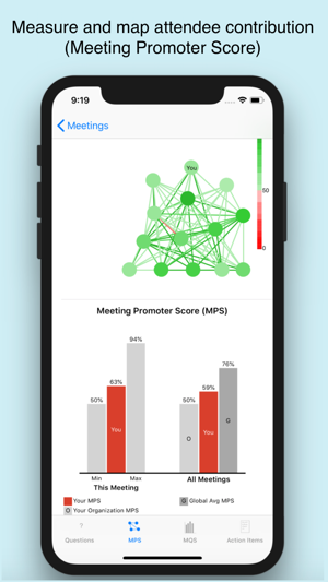 MeetingQuality(圖1)-速報App