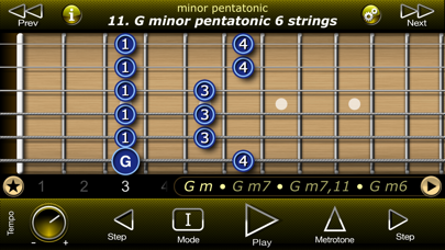 Guitar Modal Pentatonic Scales Screenshot 2