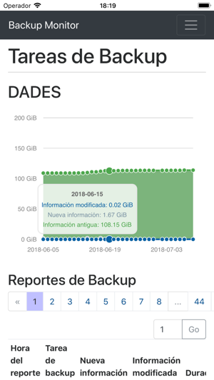 Backup Monitor(圖3)-速報App