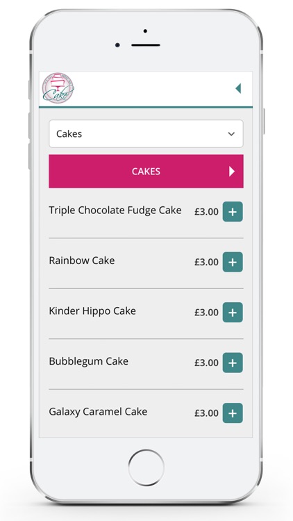 It's All About The Cake