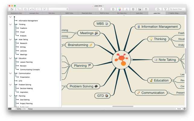 Ithoughtsx (mindmap) 3 8