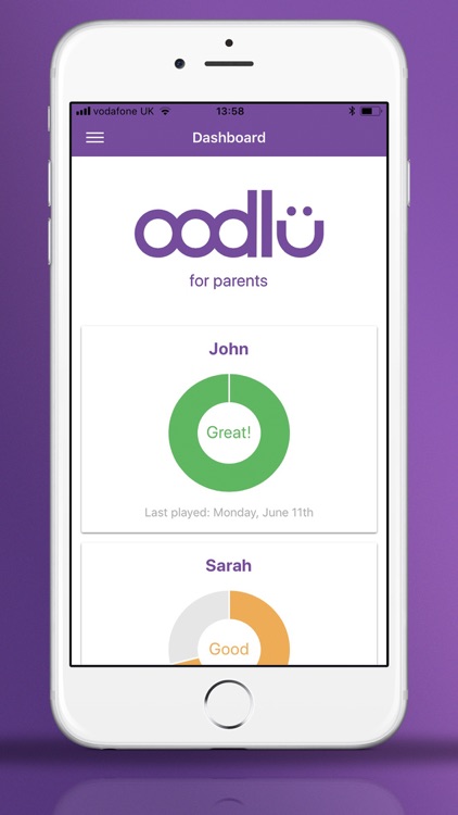 oodlü for parents