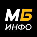 Мелбет инфо - спорт статистика