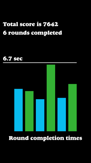 Spatial Ability(圖3)-速報App