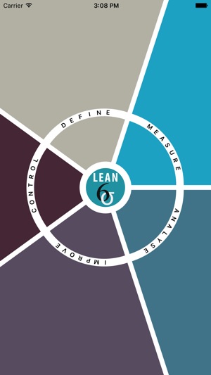 Lean Six Sigma Companion(圖1)-速報App