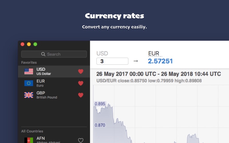 Currency Stack screenshot 3