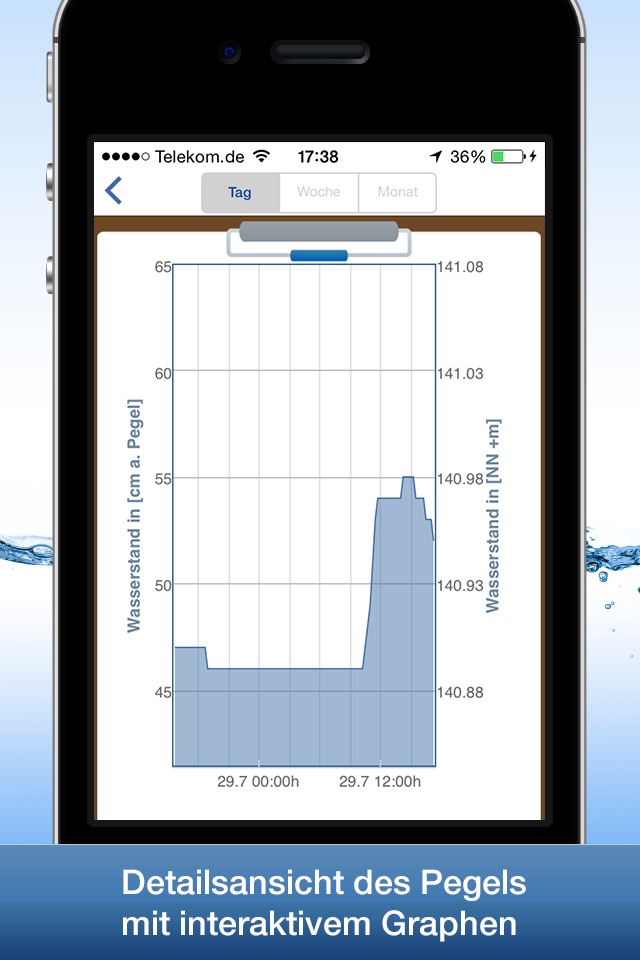 Pegelstände Niedersachsen screenshot 3