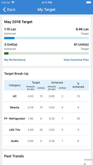 Automate For Retail(圖6)-速報App