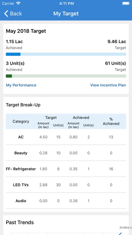 Automate For Retail screenshot-5