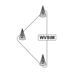 WVStM - Regatten der WVStM