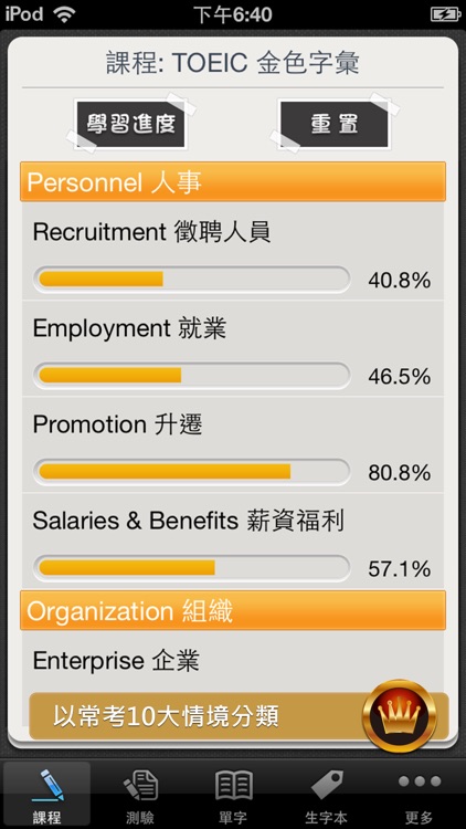 TOEIC 關鍵金色字彙, 繁體中文版